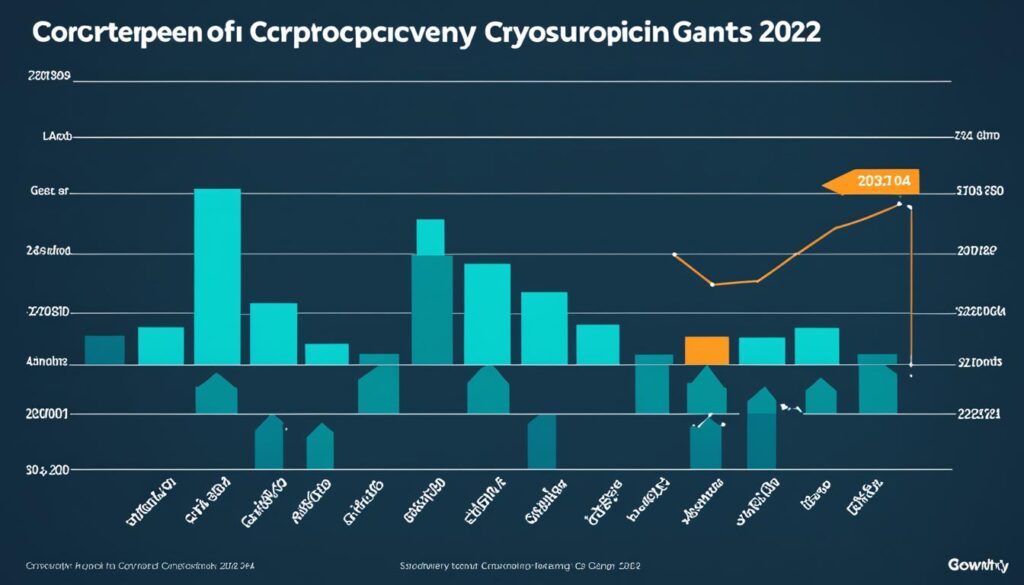 Cryptocurrency capital gains events